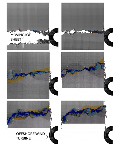 Local simulation showing drifting ice interacting with an offshore wind turbine